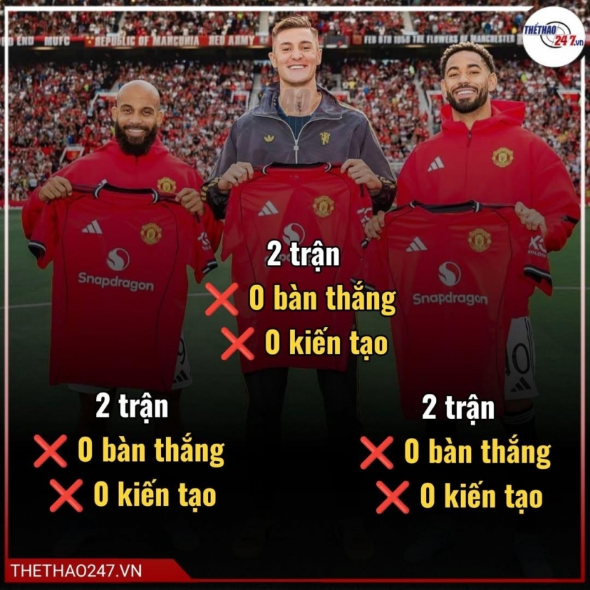Tân binh MU cần thời gian hòa nhập