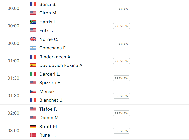 Lịch thi đấu các trận đấu đơn nam vòng 1/32 US Open 2025