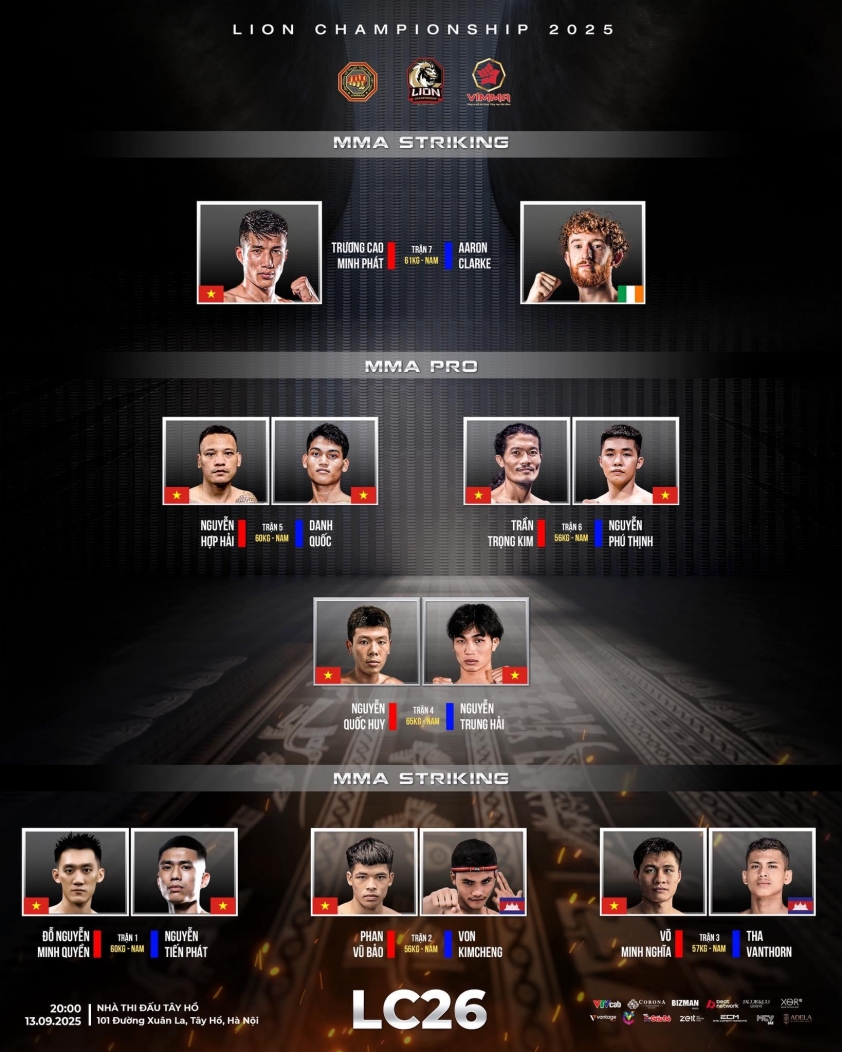Thông tin các trận đấu LION Championship 26
